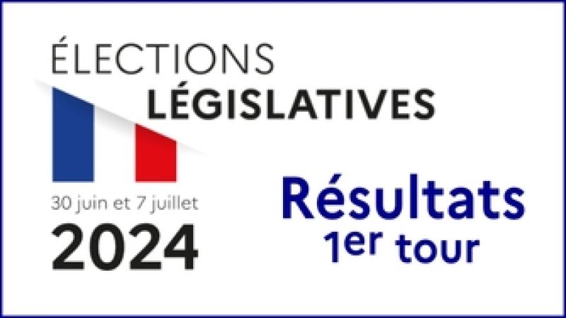 Résultats Elections législatives - Le Teil - tour 1